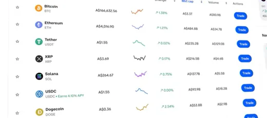 Coinbase Catat Rugi Signifikan: Diversifikasi Layanan Menjadi Tumpuan di Tengah Lesunya Pasar Kripto