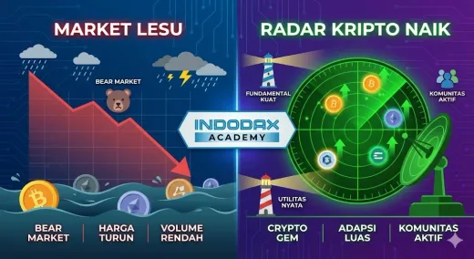 Anomali Pasar: Mengapa Sebagian Aset Kripto Justru Meroket Saat Bitcoin Lesu?