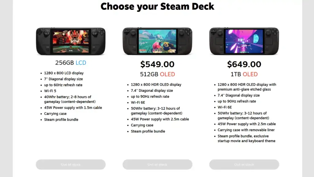 Krisis "RAMmageddon" 2026: Stok Steam Deck Ludes di AS dan Kanada Akibat Kelangkaan Memori Global
