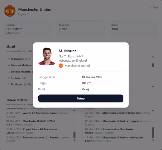 Peta Persaingan Champions League: Keunggulan Strategis United di Bawah Michael Carrick
