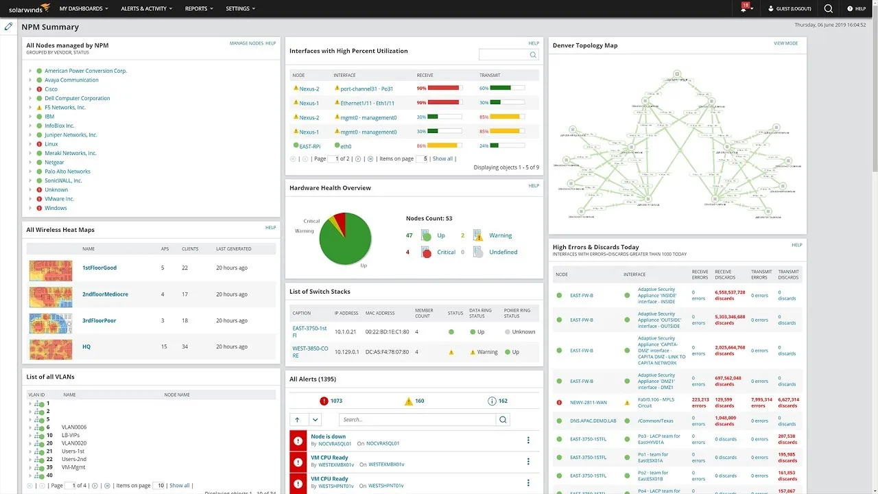 SolarWinds Rilis Patch Darurat: Empat Celah Kritis pada Serv-U Berpotensi Berikan Akses Root