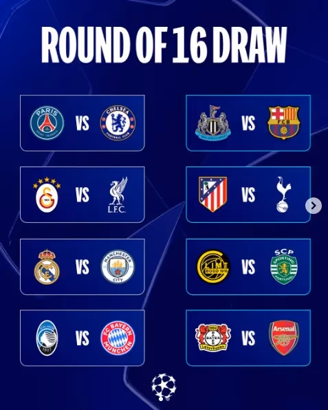 Peta Persaingan Fase Gugur Liga Champions 2026: Potensi "All-English Semifinal" dan Jalur Terjal Raksasa Premier League