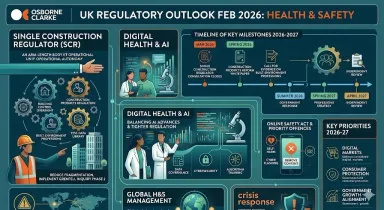 Outlook Regulasi 2026: Pengetatan Standar K3 di Era Otomasi dan AI