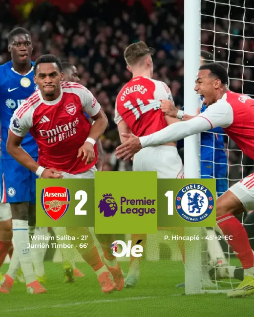 Ambisi Gelar Arsenal: Restorasi Selisih Lima Poin di Tengah Krisis Disiplin Chelsea