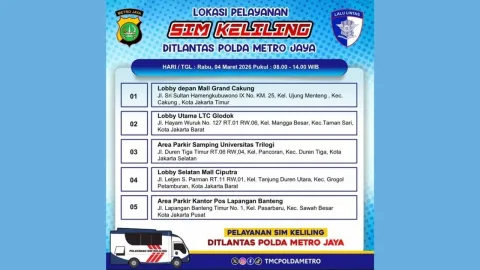 Pelayanan Prima: Layanan SIM Keliling Hadir di Lima Lokasi Strategis Jakarta Hari Ini