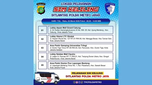 Pelayanan Prima: Layanan SIM Keliling Hadir di Lima Lokasi Strategis Jakarta Hari Ini