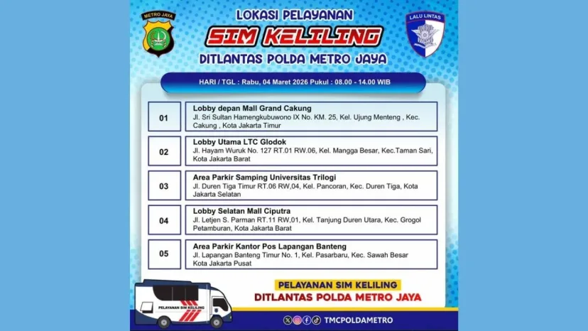 Pelayanan Prima: Layanan SIM Keliling Hadir di Lima Lokasi Strategis Jakarta Hari Ini