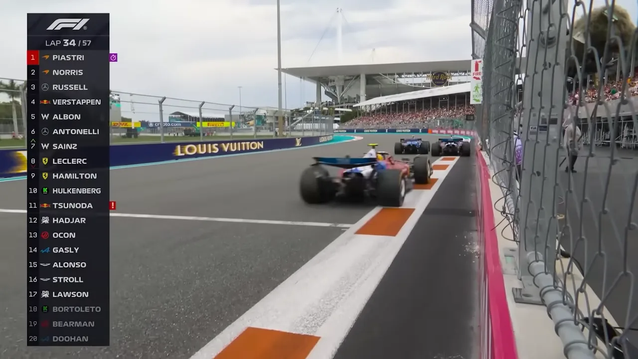 Ancaman Krisis Jadwal: Formula 1 Hadapi Skenario Tanpa Balapan Sepanjang April Akibat Konflik Timur Tengah