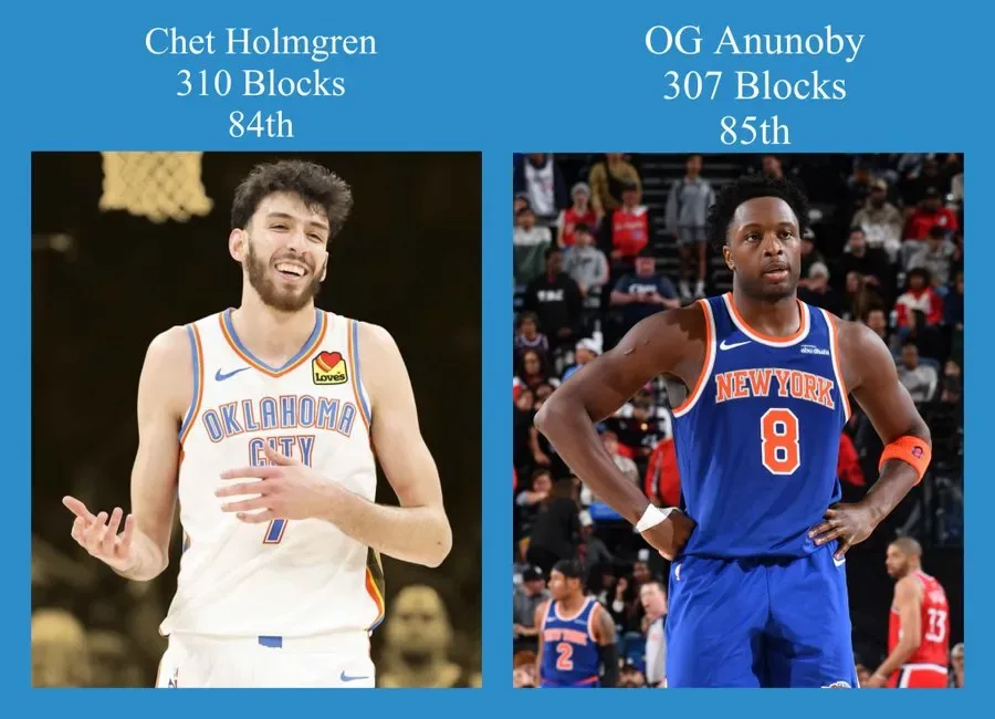 King of New York! Jalen Brunson Tampil Menggila, Pimpin Knicks Taklukkan Raptors di Madison Square Garden!
