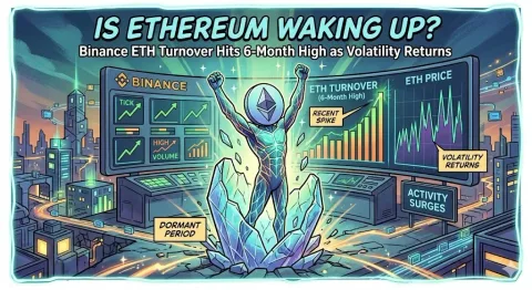 Ethereum Bangkit! Volume Perdagangan di Binance Tembus Rekor 6 Bulan, Sinyal Volatilitas Besar Kembali Hadir!