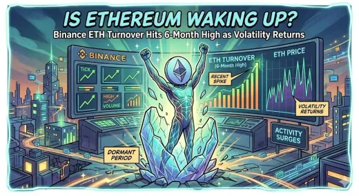 Ethereum Bangkit! Volume Perdagangan di Binance Tembus Rekor 6 Bulan, Sinyal Volatilitas Besar Kembali Hadir!