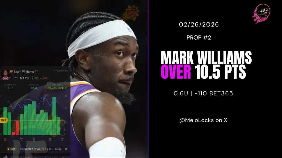Suns Rising! Cedera Mark Williams Buka Jalan Bagi Duo Ighodaro & Maluach Pimpin Lini Depan!