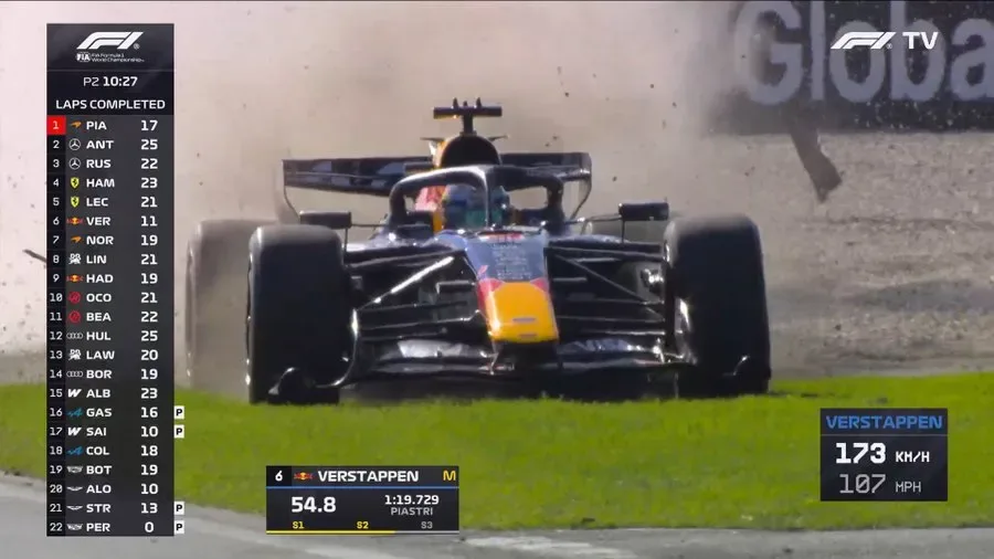 Red Bull Berantakan! Kerusakan Parah Mobil Max Verstappen & Skandal Mesin Honda Terbongkar!