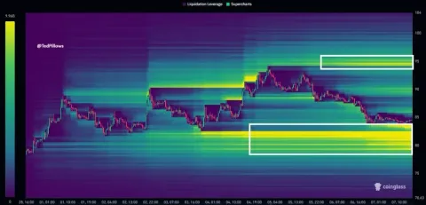 Bitcoin Tembus $69.000: Picu Likuidasi Massal Senilai $192 Juta di Seluruh Pasar Kripto