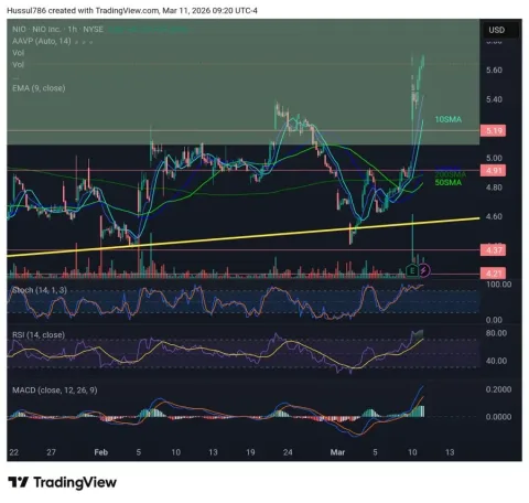 Tekanan "Short" Memuncak: Funding Rate Ethereum di Binance Merosot Negatif, Sinyal Ledakan Harga Mendatang?