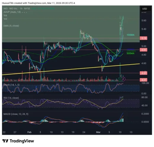 Tekanan "Short" Memuncak: Funding Rate Ethereum di Binance Merosot Negatif, Sinyal Ledakan Harga Mendatang?