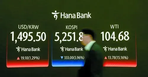 Krisis Won: Mata Uang Korea Selatan Terperosok ke Level Terendah dalam 17 Tahun Akibat Lonjakan Harga Minyak Global