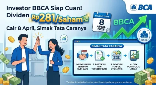 Investor BBCA Siap Cuan! Dividen Rp 281/Saham Cair 8 April, Simak Tata Caranya