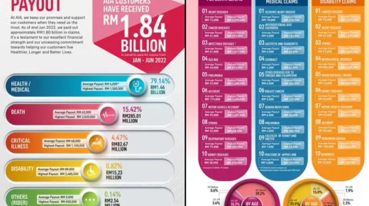 Data Rumah Sakit Nasional Menguak Krisis Akut Diabetes Tipe 2 di Chili