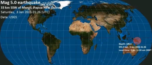 Aktivitas Seismik Tanimbar: Gempa Magnitudo 3,0 Guncang Maluku Tenggara Barat