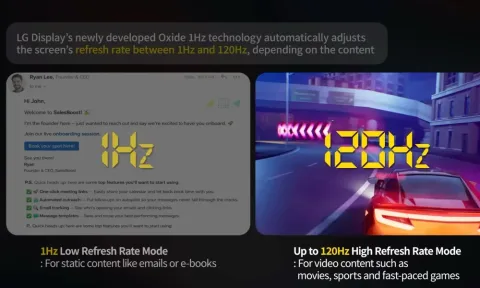 Revolusi Layar Laptop LG: Teknologi Oxide 1Hz Janjikan Lonjakan Daya Tahan Baterai Hingga 48%