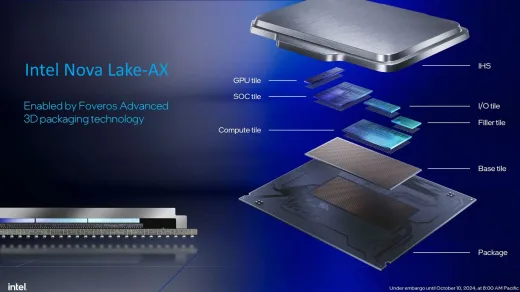 Bocoran Terbaru: Prosesor Laptop Intel Nova Lake Berpotensi Mengusung Hingga 28 Core