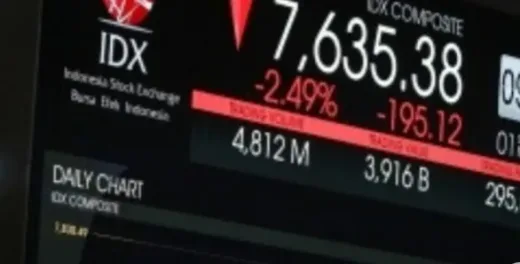 Market Crash! IHSG Anjlok 2,19% Akibat Pidato Trump yang Panaskan Tensi Timur Tengah