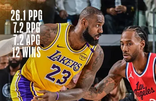LeBron James Mengamuk: Masalah Teknis NBA Nodai Integritas Pertandingan