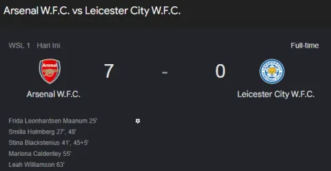 Arsenal Women Pesta Gol 7-0 Melawan Leicester City, Beri Peringatan di Perebutan Gelar WSL