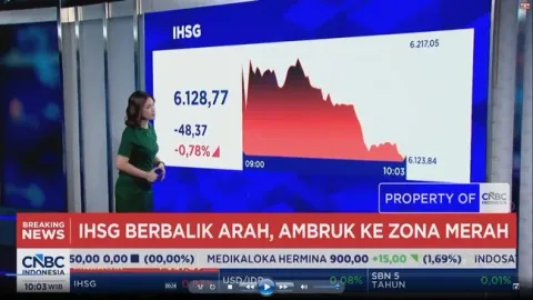 IHSG Terperosok ke 6.100-an, Investor Cermati Sinyal MSCI dan Tekanan Rupiah