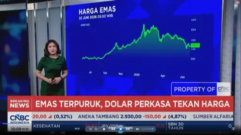 IHSG dan Rupiah Tertekan, Emas Anjlok di Bawah USD 4.200: Ketegangan Selat Hormuz Dongkrak Minyak