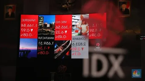PSKT Ganti Direksi dan Komisaris, Saham Melonjak 450% dalam Setahun