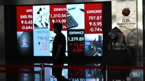 IHSG Menguat Tipis di Tengah Tekanan Data Ekonomi AS dan Kebijakan LPS