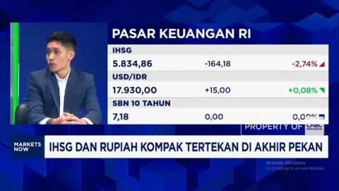 Rupiah Terjun Bebas ke Rp17.925, IHSG Ambles 2%: Pasar Keuangan RI Terkapar