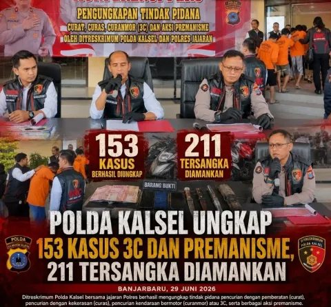Gempur Kriminalitas, Polda Kalsel Amankan 211 Tersangka Sepanjang Semester I 2026