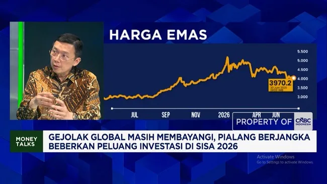 Ketegangan Timur Tengah Menguji Daya Tarik Investasi Bursa Berjangka