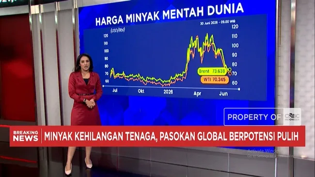Harapan Damai Timur Tengah Tekan Harga Emas dan Batu Bara, IHSG Terjun Bebas