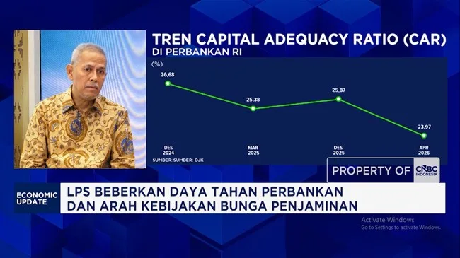 LPS Tangani 7 BPR Bermasalah Akibat Tata Kelola, Sektor Perbankan Dinilai Masih Stabil
