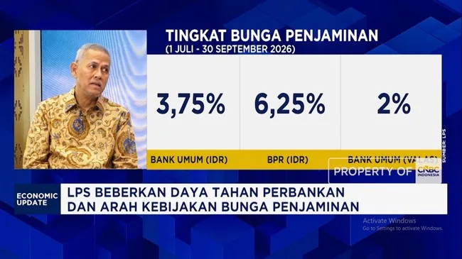 LPS Naikkan Bunga Penjaminan 25 Bps, Sinyal Sektor Perbankan Masih Tangguh