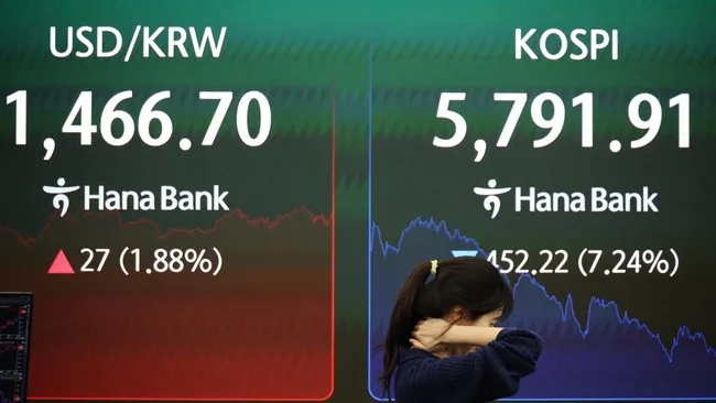 Kospi Anjlok 5,36% dalam Lima Menit, Bursa Asia Ikuti Tekanan Wall Street