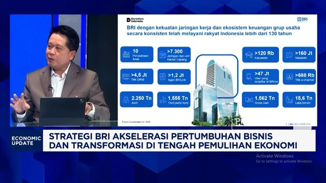 BRI Tebar KUR dan BRILink: Jurus Menjaga Pertumbuhan Kredit di Tengah Gejolak Ekonomi