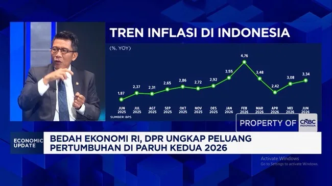 PMI Manufaktur Terkontraksi, DPR Dorong Investasi Asing sebagai Stimulus Ekonomi
