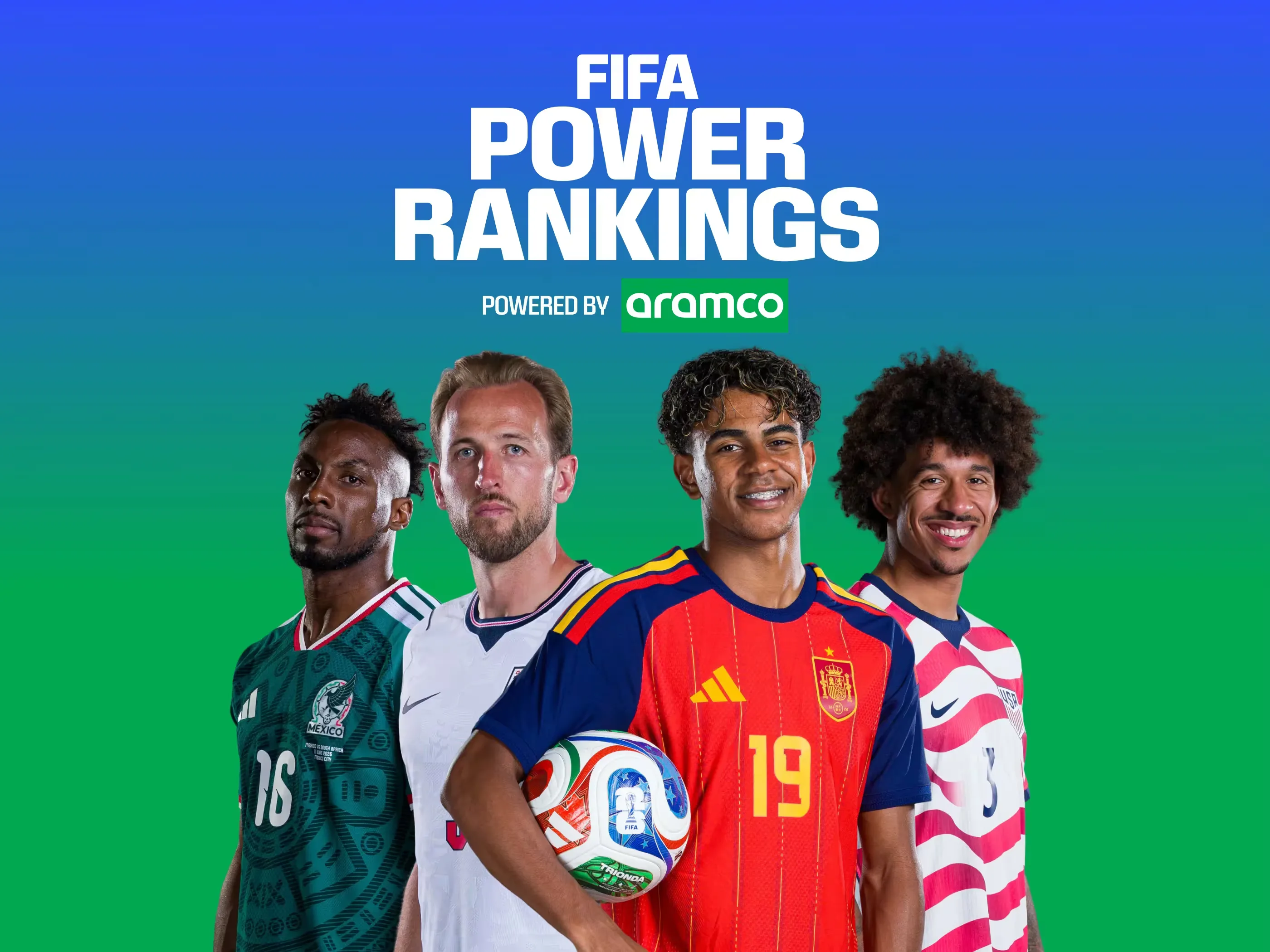 Piala Dunia 2026: Kane dan Oyarzabal Meroket di FIFA Power Rankings