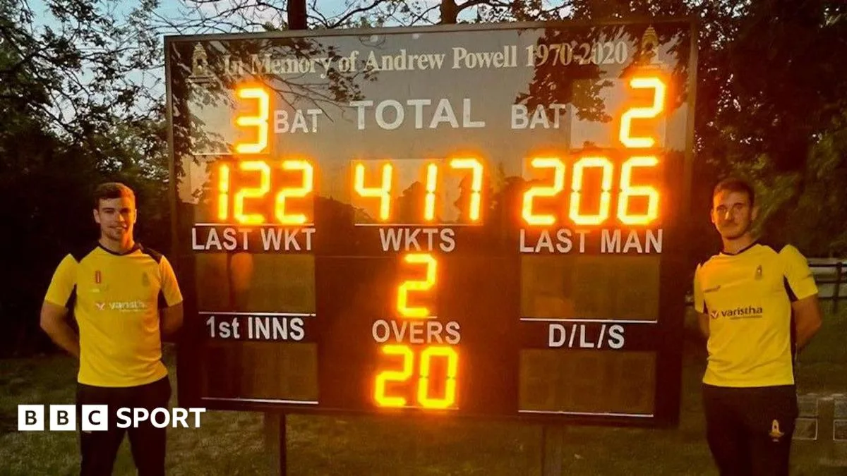 Rekor Dunia T20? Klub Inggris Cetak 417-2 dalam 20 Over