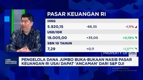 Investor Kakap Masih Optimistis di Tengah Tekanan Pasar: Obligasi dan Saham Jadi Andalan