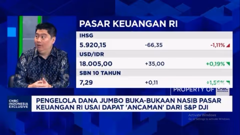 Investor Kakap Masih Optimistis di Tengah Tekanan Pasar: Obligasi dan Saham Jadi Andalan