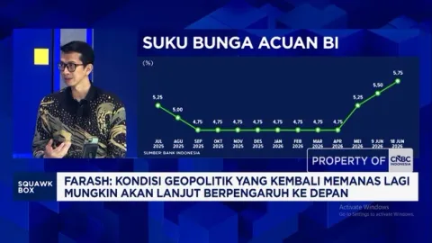 Perang Timur Tengah Mereda, Manajer Investasi Alihkan Fokus ke Saham Teknologi dan AI