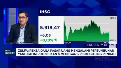 Reksadana Pasar Uang Jadi Primadona di Tengah Ketidakpastian Global