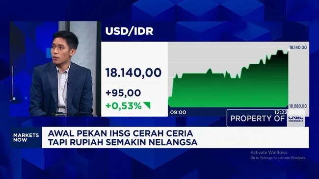 Rupiah Tembus Rp 18.140 per Dolar AS, IHSG Justru Hijau: Sinyal Pasar Tak Sinkron?