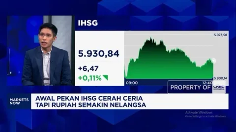 IHSG Menguat di Tengah Ketidakpastian, Rupiah Terus Tertekan ke Rp 18.140
